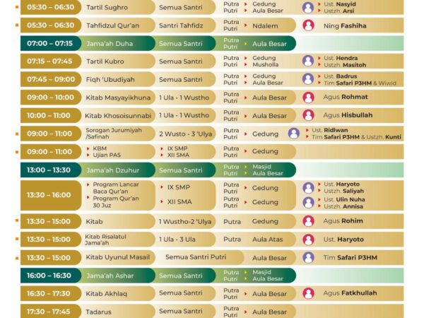 JADWAL KEGIATAN RAMADHAN 1445 H /2024 M