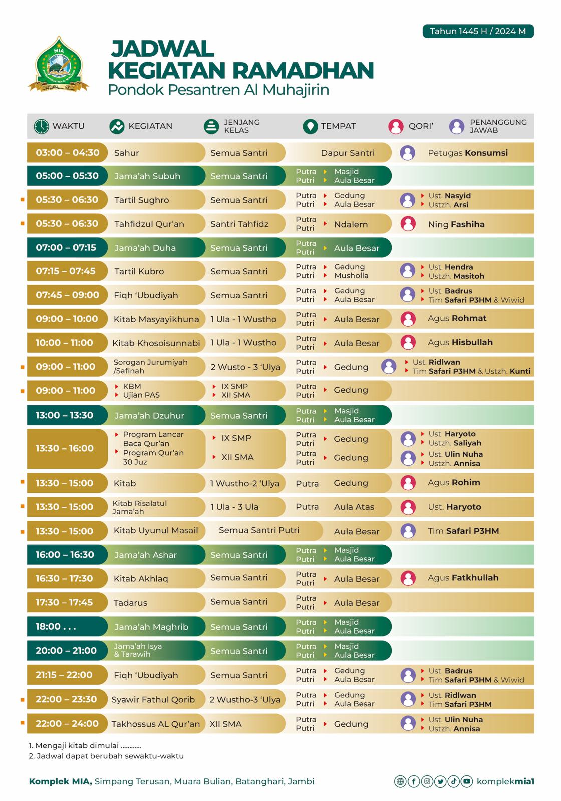 JADWAL KEGIATAN RAMADHAN 1445 H /2024 M