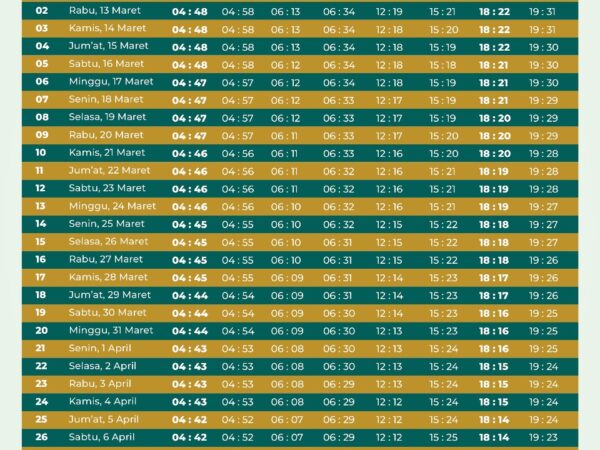JADWAL IMSAKIYAH BULAN RAMADHAN 1445 H