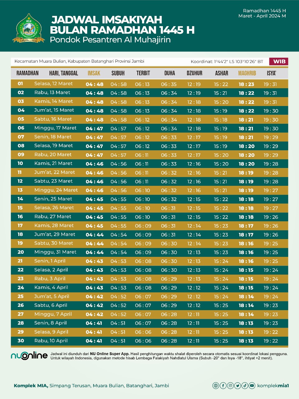 JADWAL IMSAKIYAH BULAN RAMADHAN 1445 H