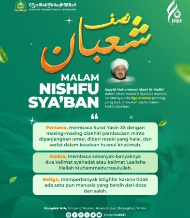 Memperingati Malam NISHFU SYA'BAN 1446 H