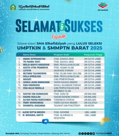 Daftar Kelulusan Siswa SMA Elhafidziyah dalam UMPTKIN & SMMPTN Barat 2025