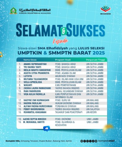 Daftar Kelulusan Siswa SMA Elhafidziyah dalam UMPTKIN & SMMPTN Barat 2025